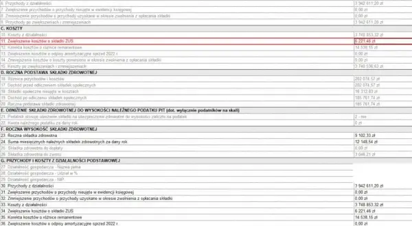 Fragment formularza ZUS z sekcją "Koszty" i zaznaczoną pozycją "Zwiększenie kosztów o składki ZUS".