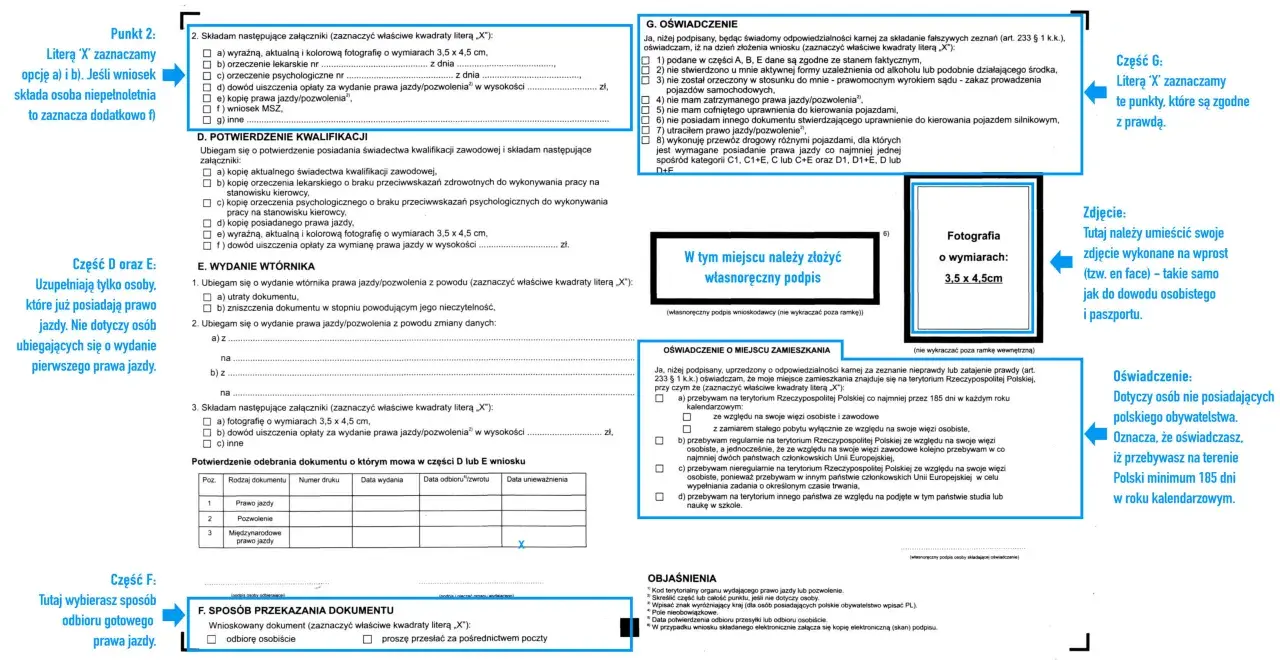 Fragment formularza wniosku o wydanie prawa jazdy z zaznaczonymi polami i miejscem na zdjęcie.