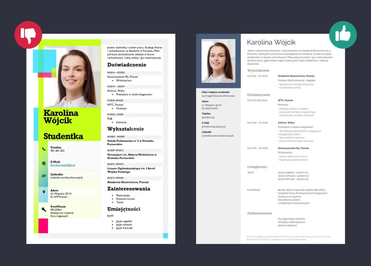 Zdjęcie przedstawia fragment CV z portretem młodej kobiety, Karoliną Wójcik, oraz jej danymi kontaktowymi i zawodowymi.