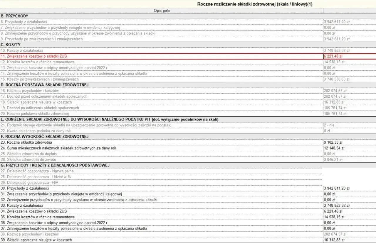 Fragment formularza ZUS z sekcją "Koszty" i zaznaczoną pozycją "Zwiększenie kosztów o składki ZUS".