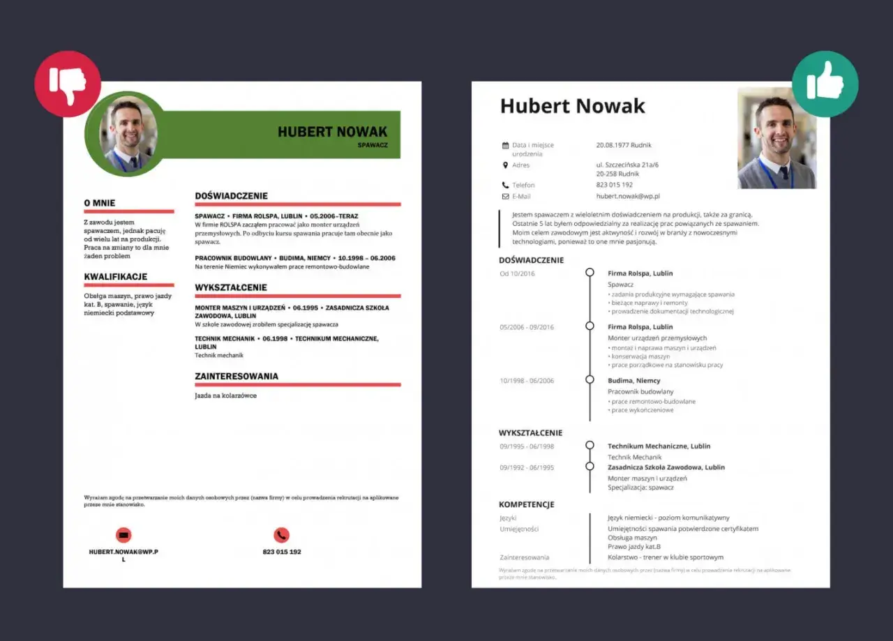 CV: Hubert Nowak, spawacz. Wykształcenie: Technik mechanik, zasadnicza szkoła zawodowa (specjalizacja spawacz).
