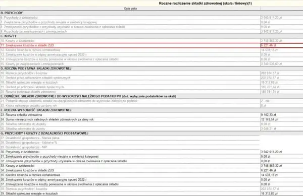 Fragment formularza ZUS z sekcją "Koszty" i zaznaczoną pozycją "Zwiększenie kosztów o składki ZUS".